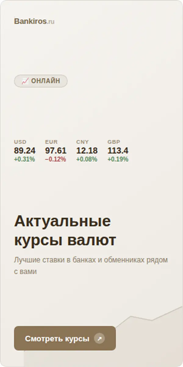 Курсы валют