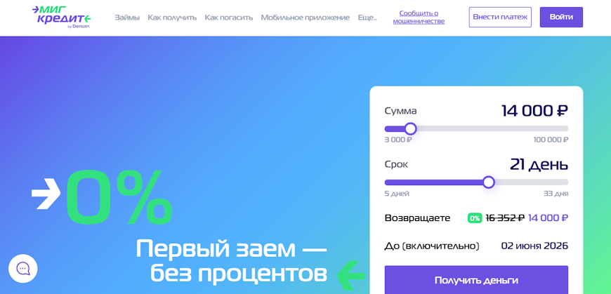 Вход в личный кабинет Миг Кредит
