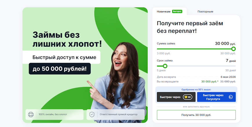Личный кабинет Кредит Плюс