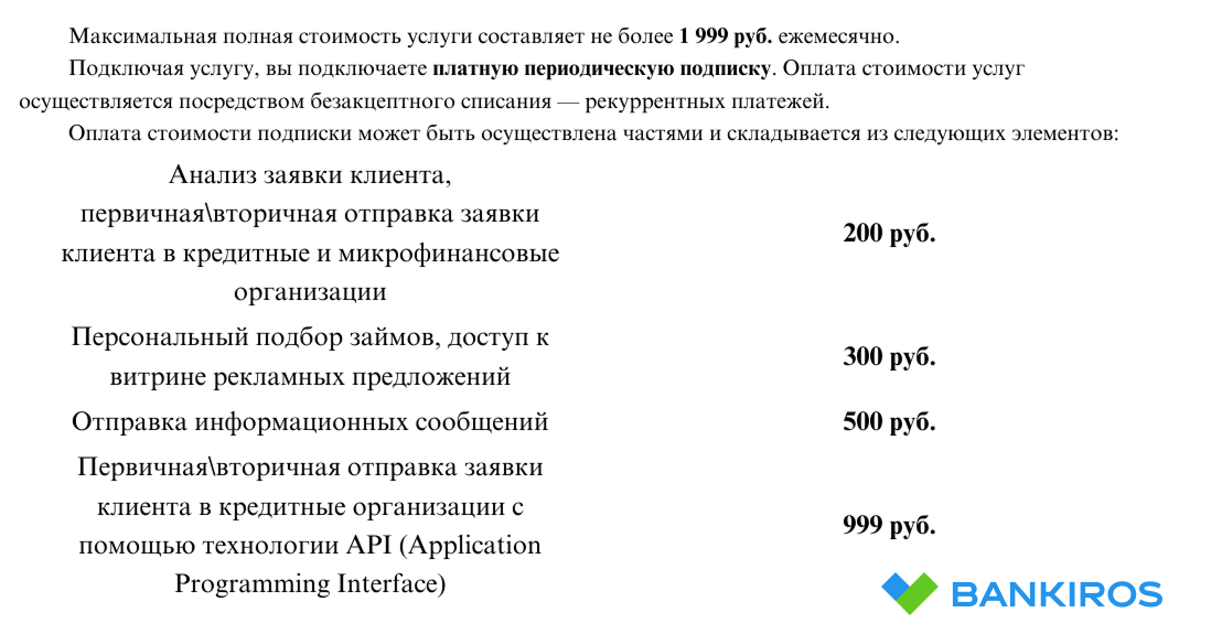 Тарифы сервиса