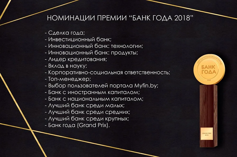 Премия «Банк года 2018»