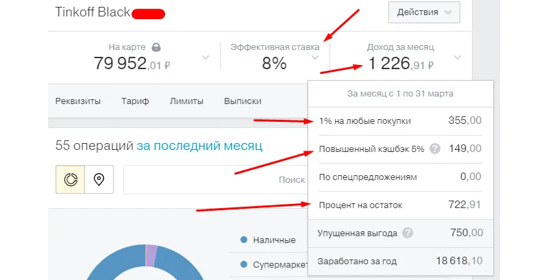 Бонусы банков по дебетовым картам с Cashback В каком банке оформить дебетовую карту с кэшбэком