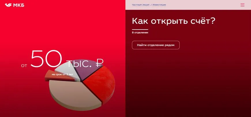 Открыть ИИС в МКБ в отделении Как открыть ИИС в МКБ