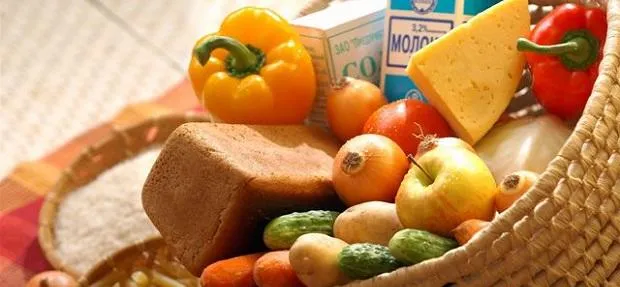 Рост цен на продукты в России