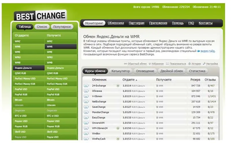 Как с Яндекс деньги перевести на Webmoney