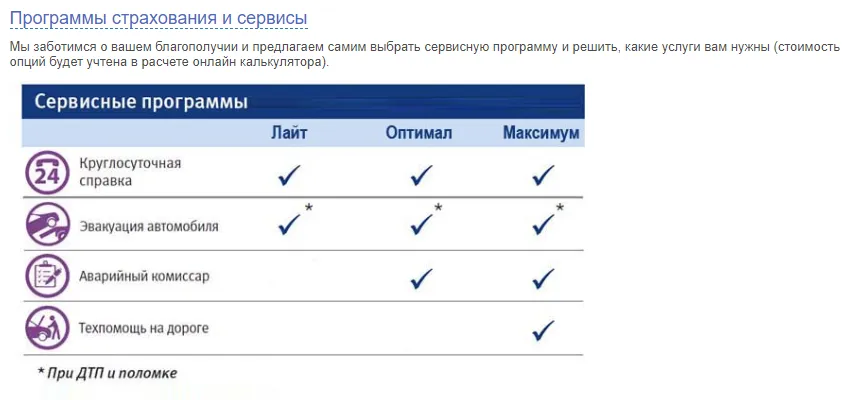 Тарифы страхования