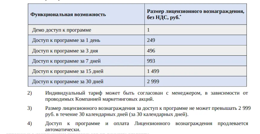 Тарифы