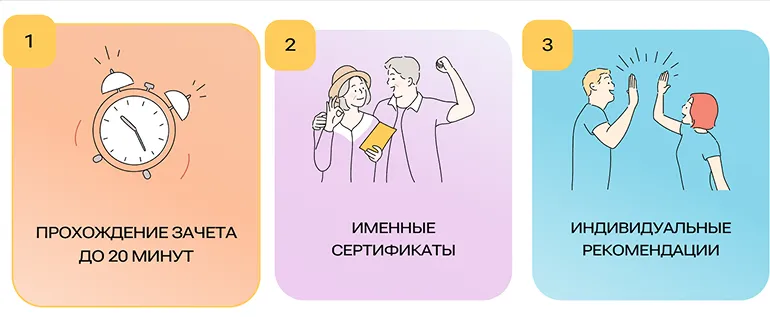Всероссийский онлайн-зачет по финансовой грамотности от Банка России