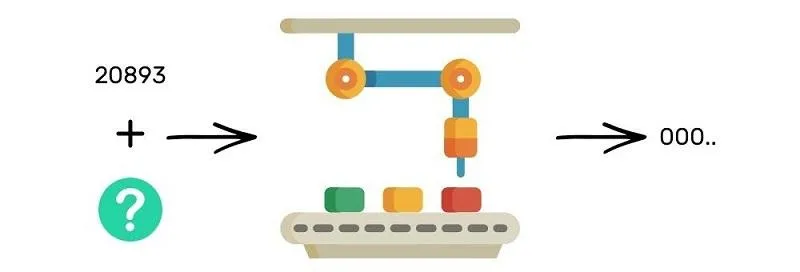 транзакция биткоин