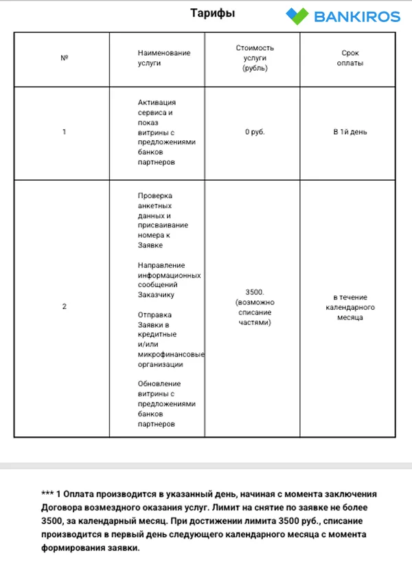 Тарифы