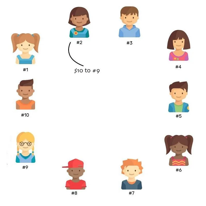 как работает блокчейн