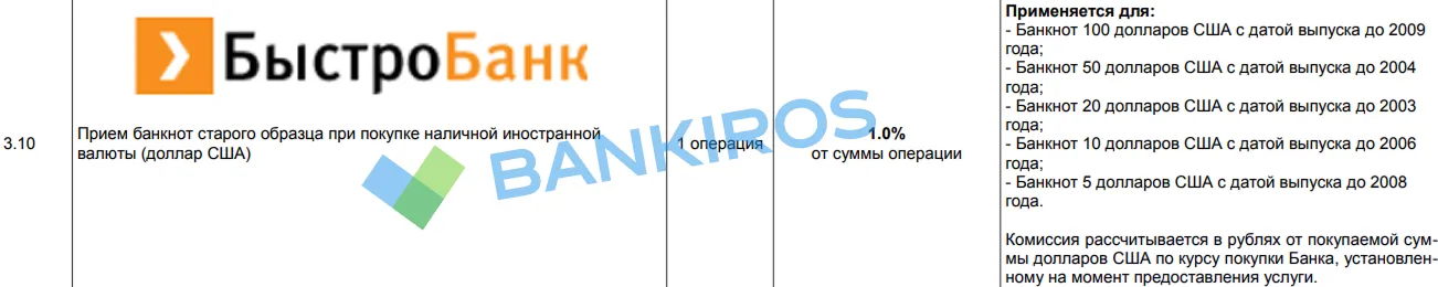 Комиссии и скидки для «старых» долларов: банки избавляются от валюты?