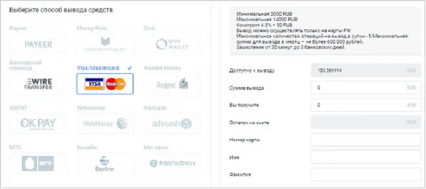 Вывод биткоина на карту