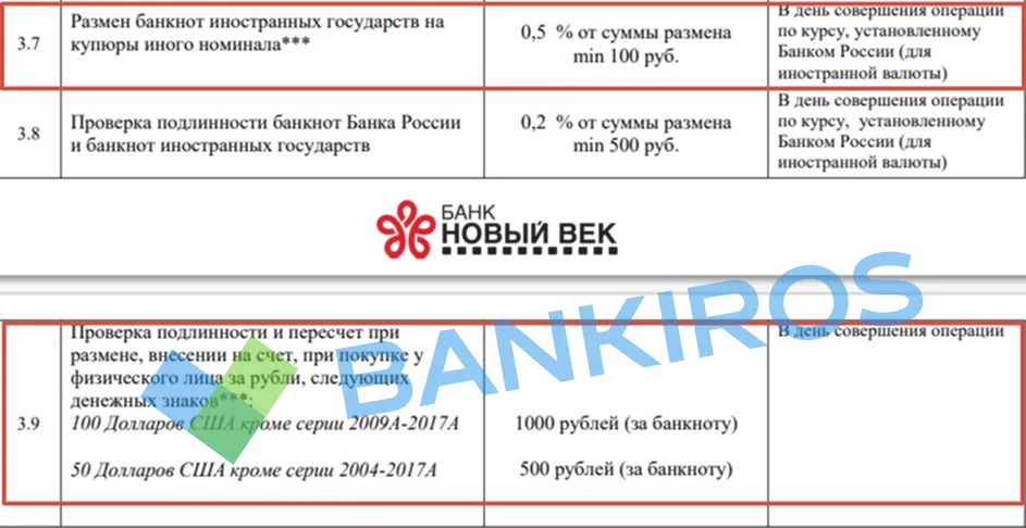 Комиссии и скидки для «старых» долларов: банки избавляются от валюты?