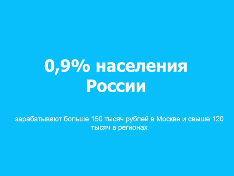 Меньше 1% россиян получают от 120 тысяч. Кто и в каких регионах столько зарабатывает
