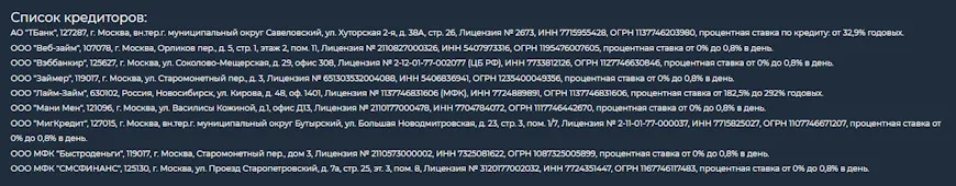 Список кредиторов
