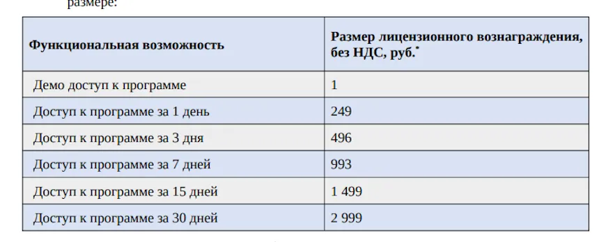 Тарифы