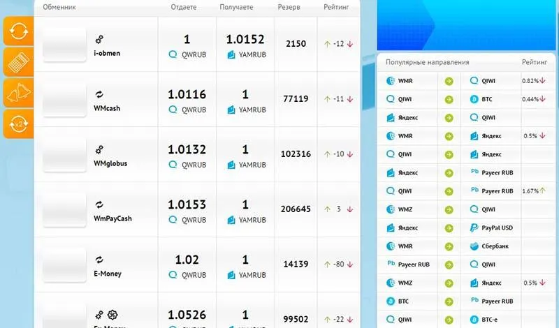 Перевод с Киви на Яндекс Деньги