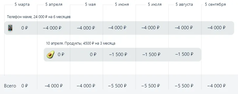 альфа банк тарифы