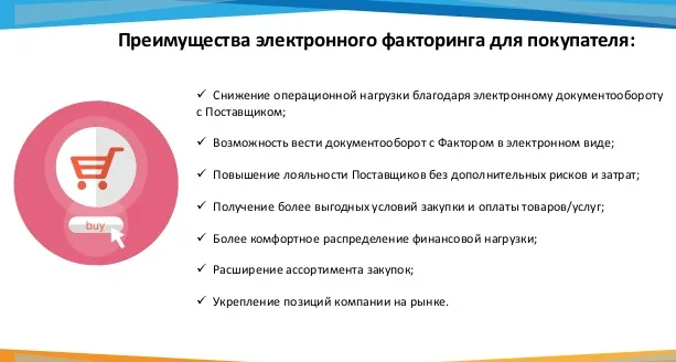 Понятие электронного факторинга