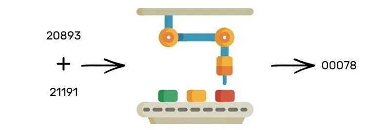 блокчейн транзакция пример