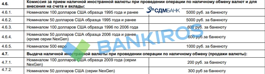 Комиссии и скидки для «старых» долларов: банки избавляются от валюты?