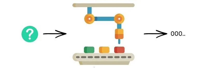 как работает цепочка блокчейн