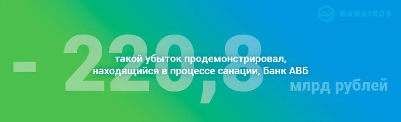 Остальные банки на санации также завершают год с убытками Банк АВБ получил максимальный убыток