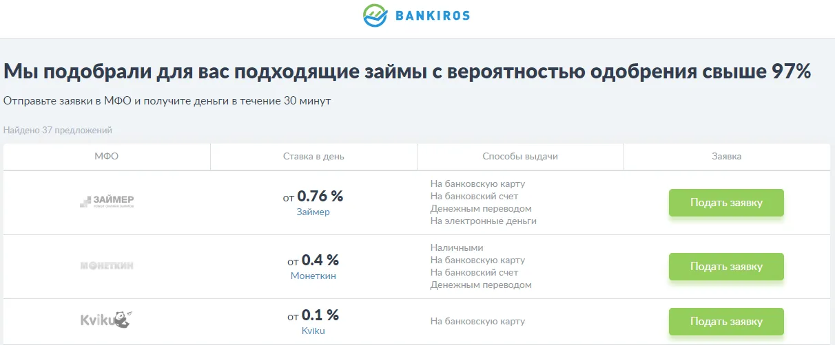 Выбрать займ онлайн