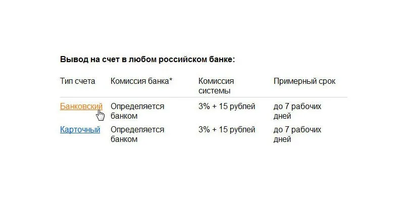 Банковский счет