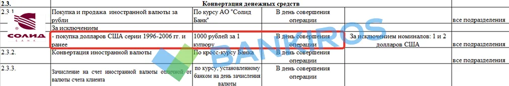 Комиссии и скидки для «старых» долларов: банки избавляются от валюты?