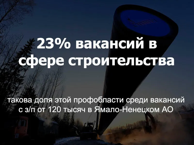 много кто с зарплатой более 120 тысяч в строительстве