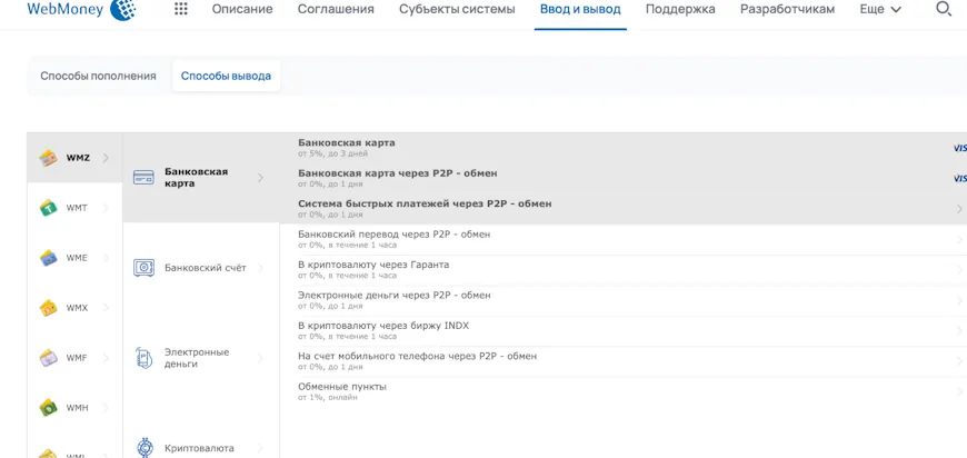 Личный кабинет Яндекс Плюс