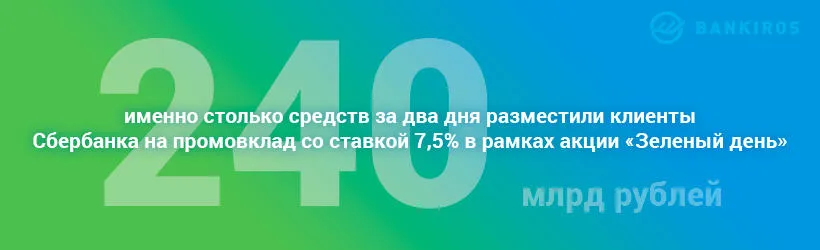 Соглашения по вкладам заключили 380 тысяч человек Акций Сбербанка Зеленый день