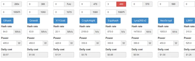 Расчет окупаемости майнинговой фермы