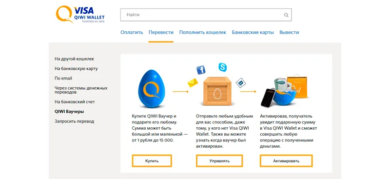 Киви ваучер - создание и активация