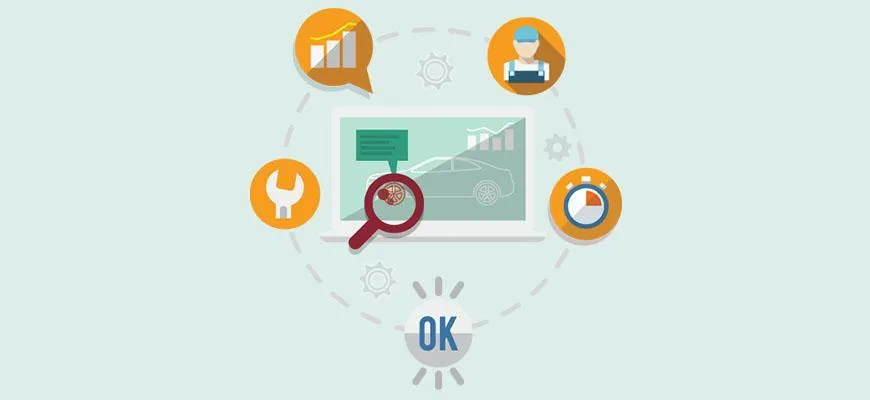 Как вернуть страховку по автокредиту в ВТБ?